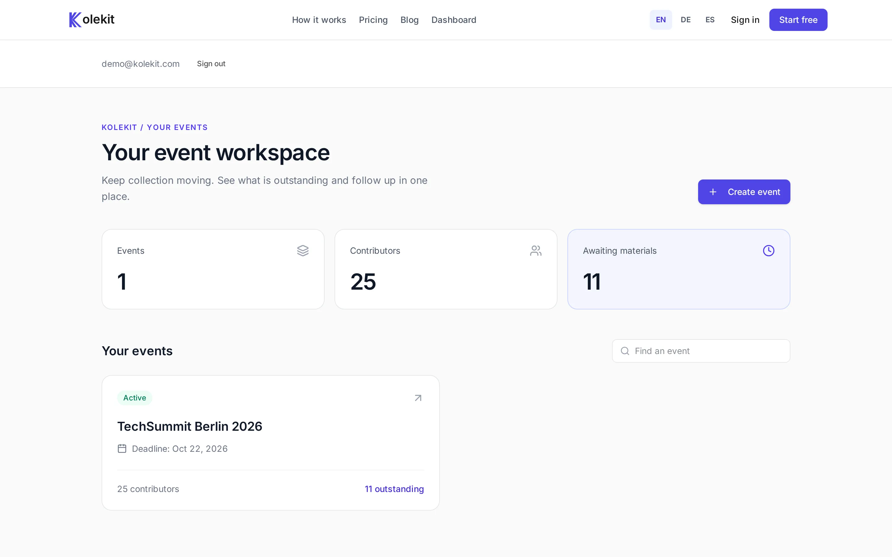 Kolekit dashboard showing TechSummit Berlin 2026 and 25 contributors